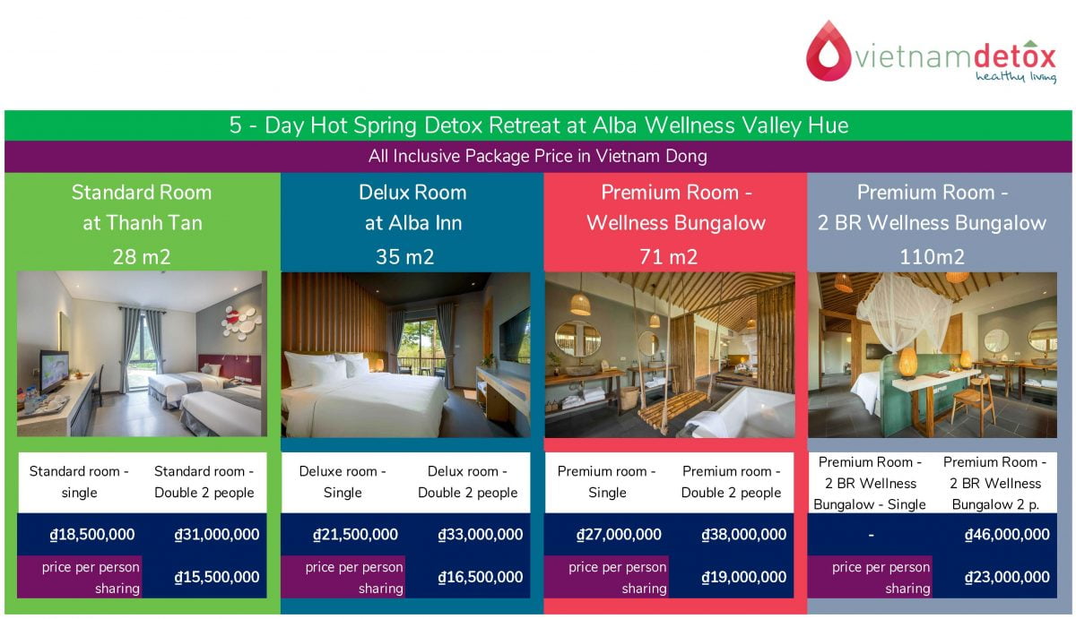 Vietnam Detox Retreat package prices for all room categories single and shared accomodation