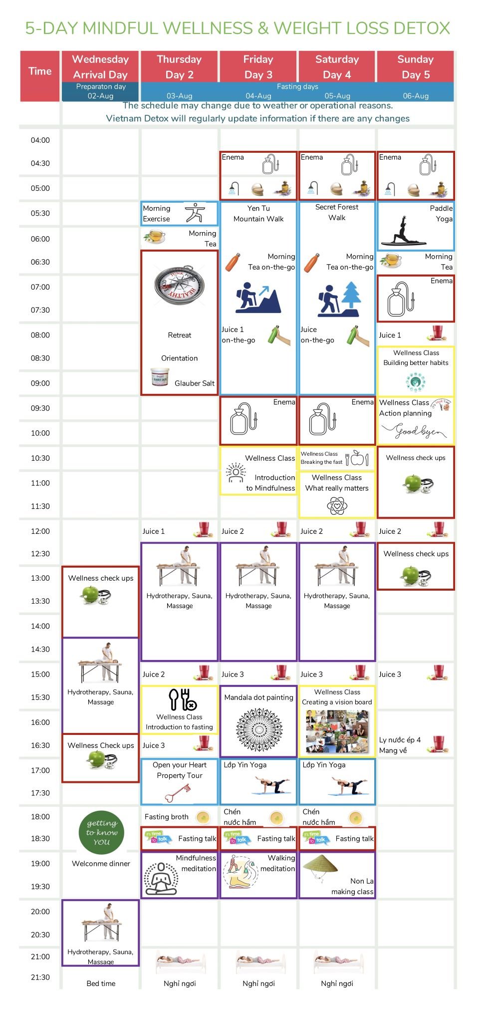 5day Buchinger fasting detox retreat in Vietnam